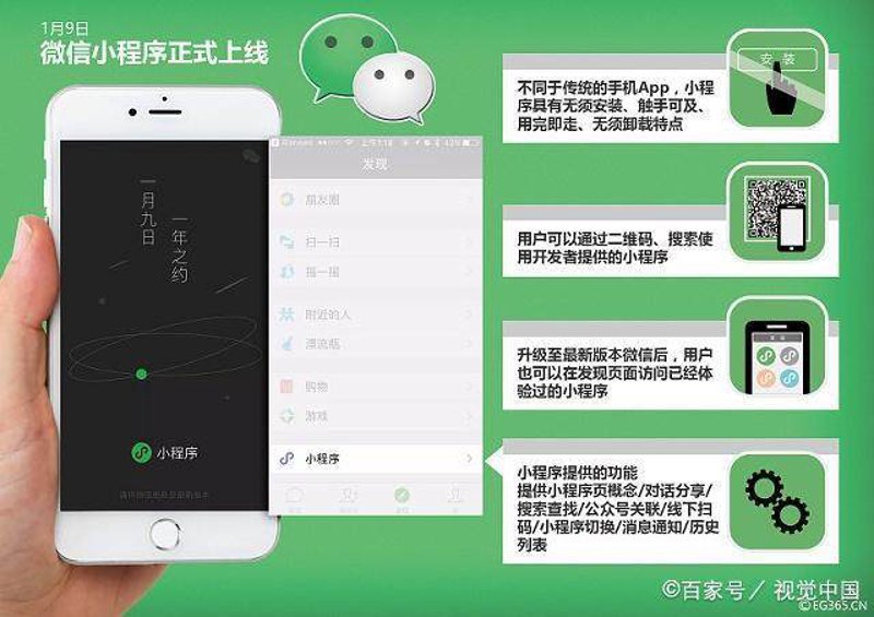 微信小程序制作引领移动应用新趋势