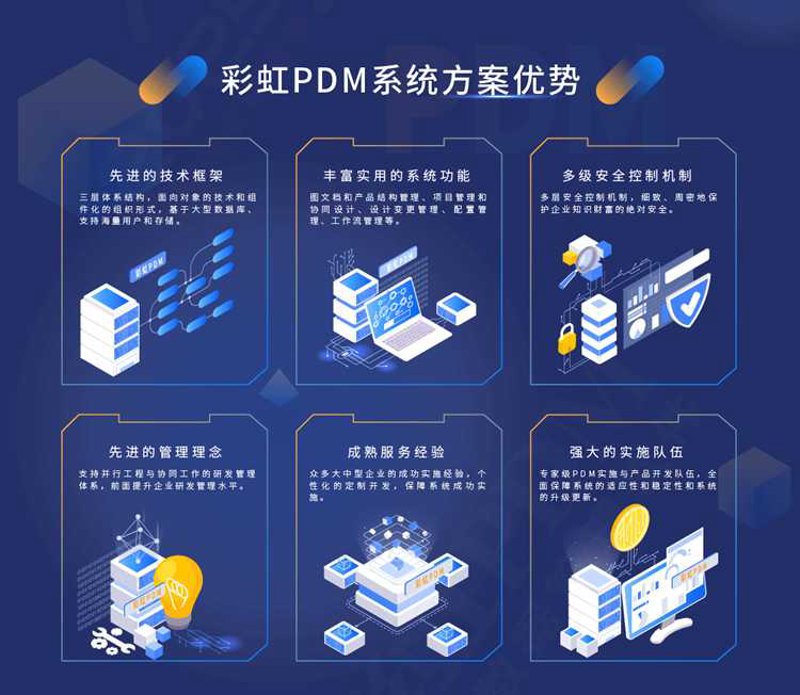 如何挑选最适合您的手机APP开发服务
