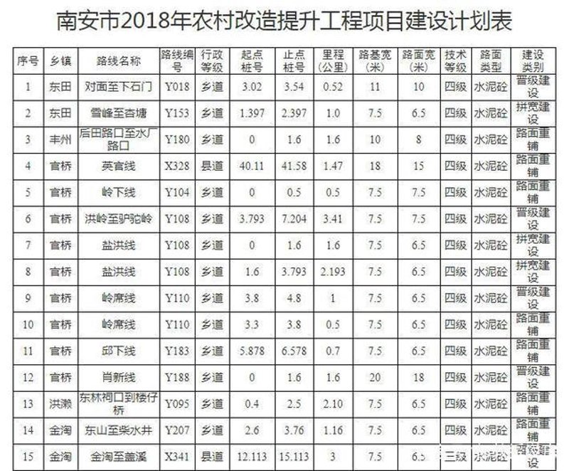 微信小程序：打造便捷服务的桥梁