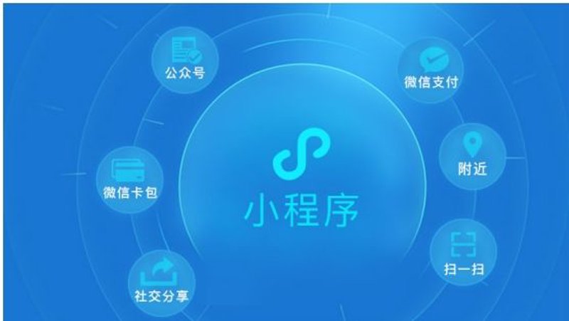 泉州小程序开发助力商家精准营销